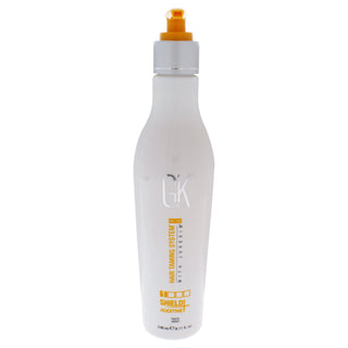 Shield Additive